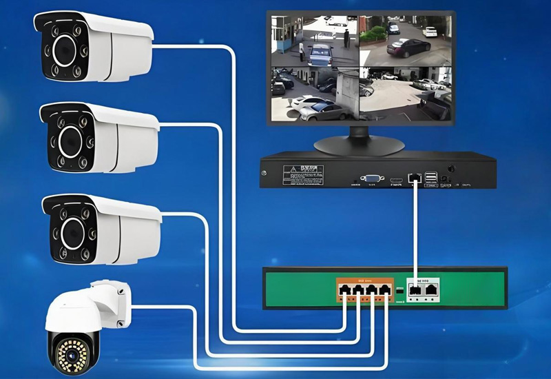 Система видеонаблюдения