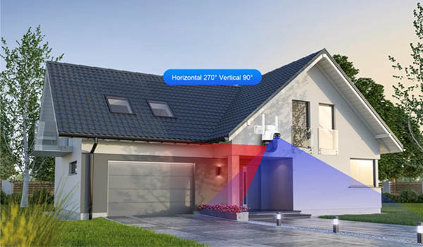 WiFi видеонаблюдение