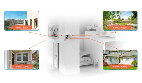 WiFi видеонаблюдение